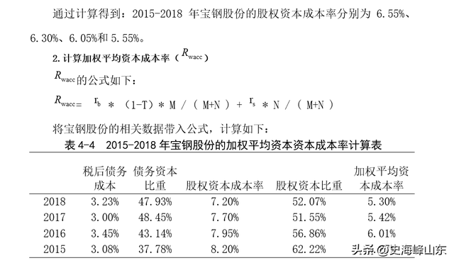 ipo,宝钢股份(股票代码600019)投资价值分析