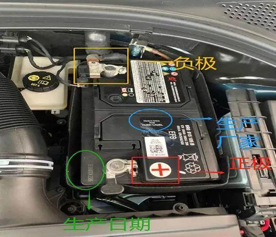 不过,关于电池上的一些标识和参数,许多人可能并不十分清楚.