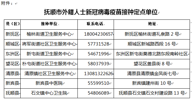  病毒疫苗最新通报(最近的新病毒)