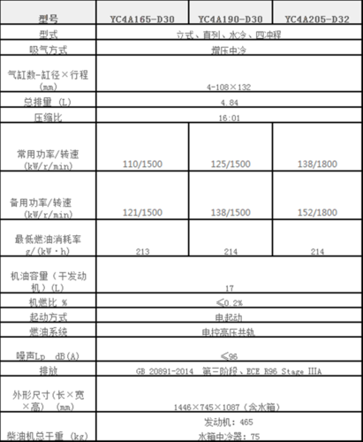 斯太尔加油车参数图片