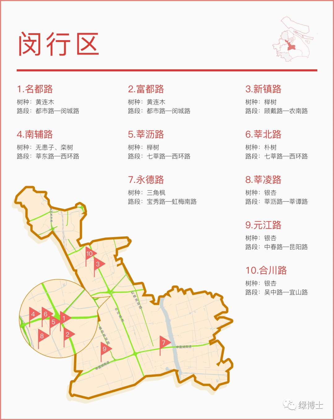 申城当季观赏地图来啦有你家附近的道路吗?