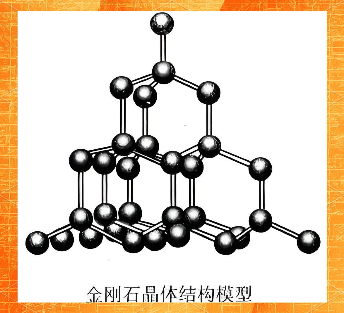 例如,金刚石与石墨均由碳原子构成,然而这两种物质却因碳原子间的结构