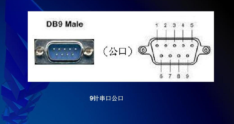 232接口针脚定义是什么