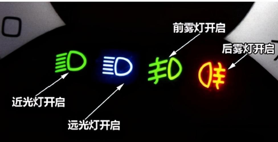 近光灯和远光灯标志