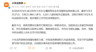 小米公布帮助车主维权进展：已有73位车主立案 首批案件斩获五份一审胜诉判决