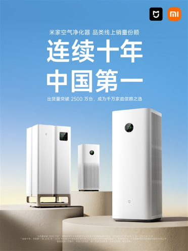 小米米家空气净化器线上销量连续十年中国第一！总出货量突破2500万台