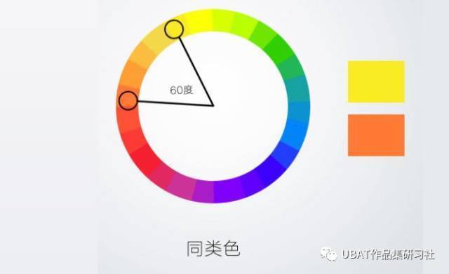 遠程教育科技輕鬆掌握配色法則