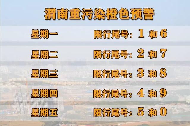 「限行」渭南城区明日(12月1日)限号2和7