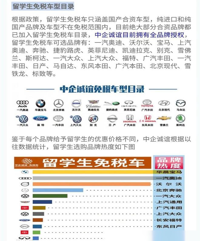 留学生购车优惠政策2022留学回国人员购买免税车条件