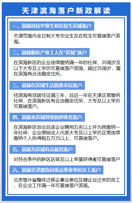 天津落户政策松绑,政策的细则已经出炉,具体6个条件一定要知道