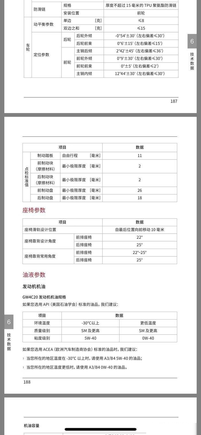 3年5万公里的wey vv5 17款,机油该怎么选!