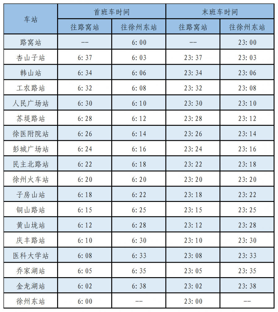 徐州地铁几点图片