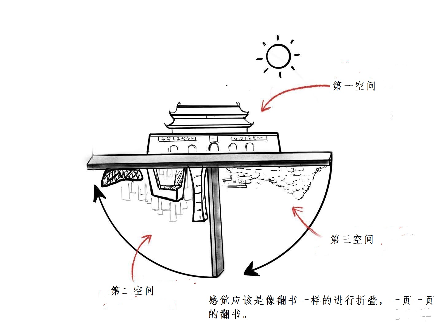 《北京折叠》只是一个普通的故事