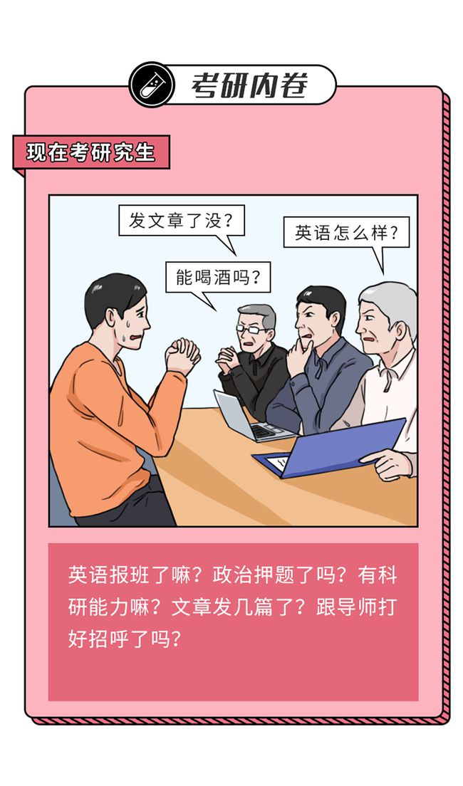 考研内卷漫画图片