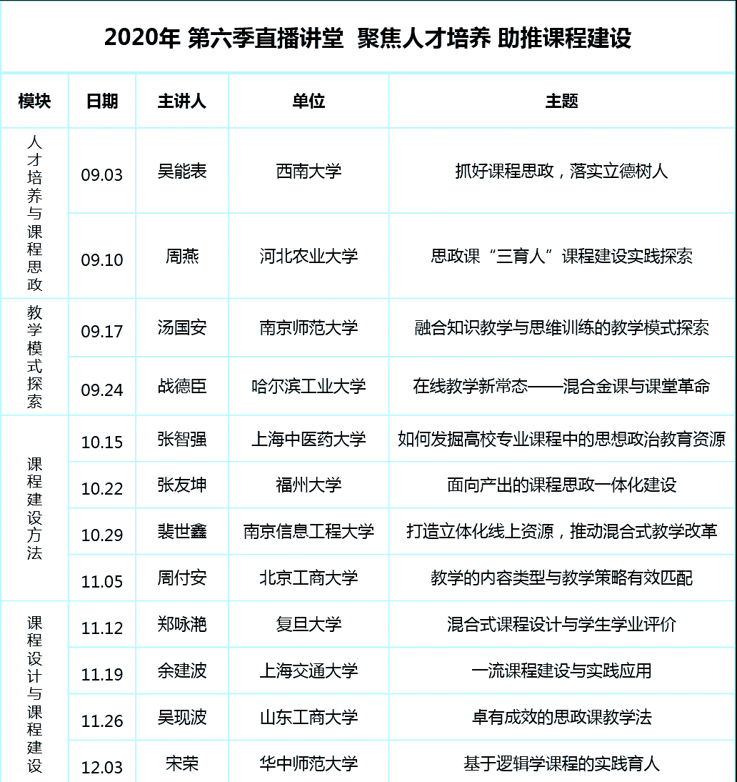 学习通直播课怎么快速刷的简单介绍