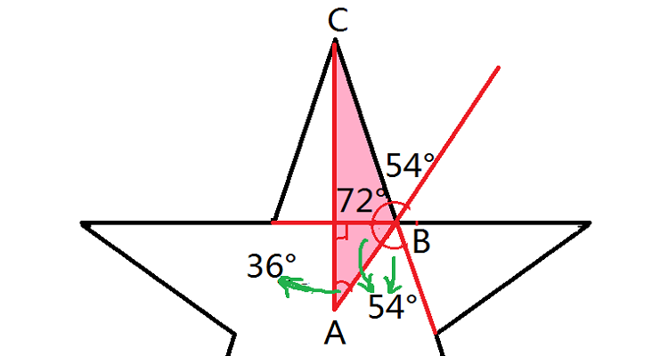 五角星内角和