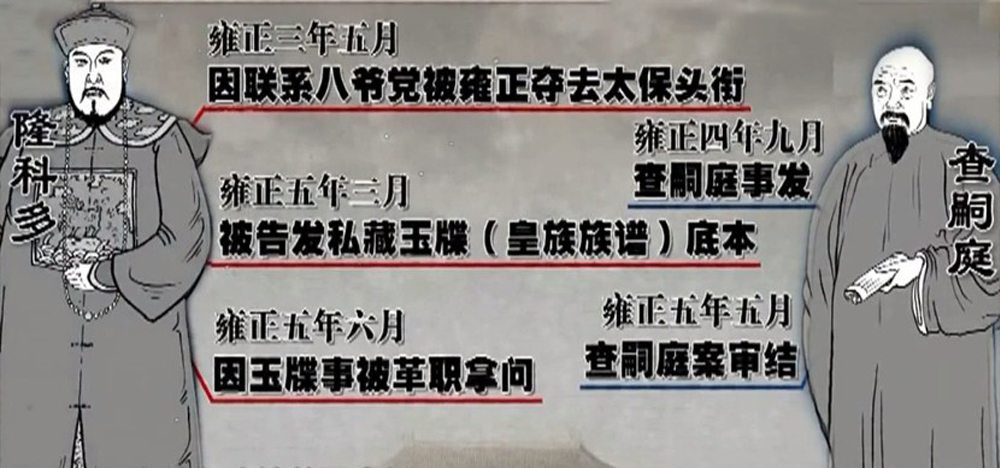 从表面上看,看不出查嗣庭的试题有什么问题,但查嗣庭案的源头又确实就