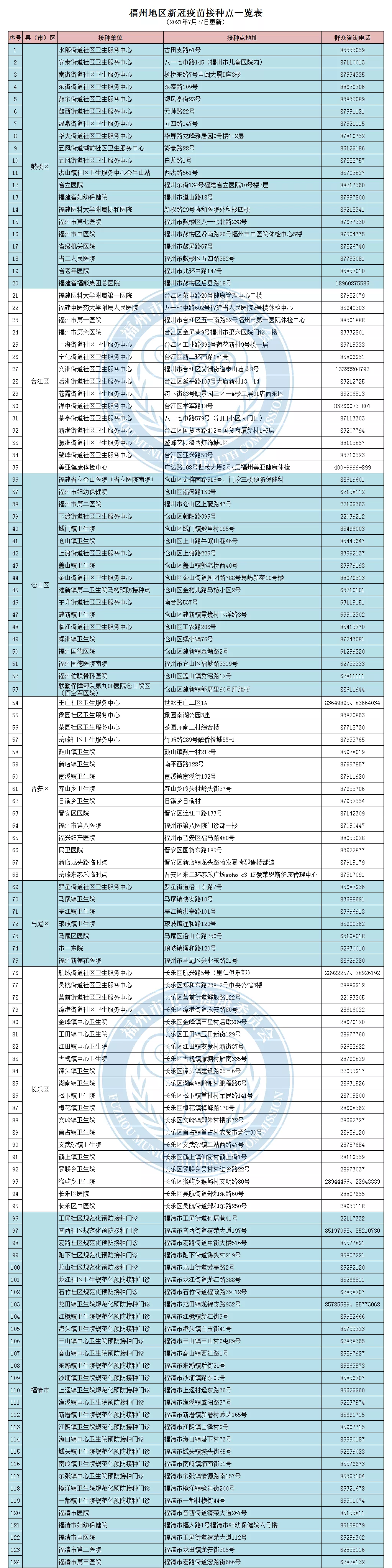 疫情从什么时候开始的2020年8月1日(疫情从什么时候开始的2020年8月1日是几号)
