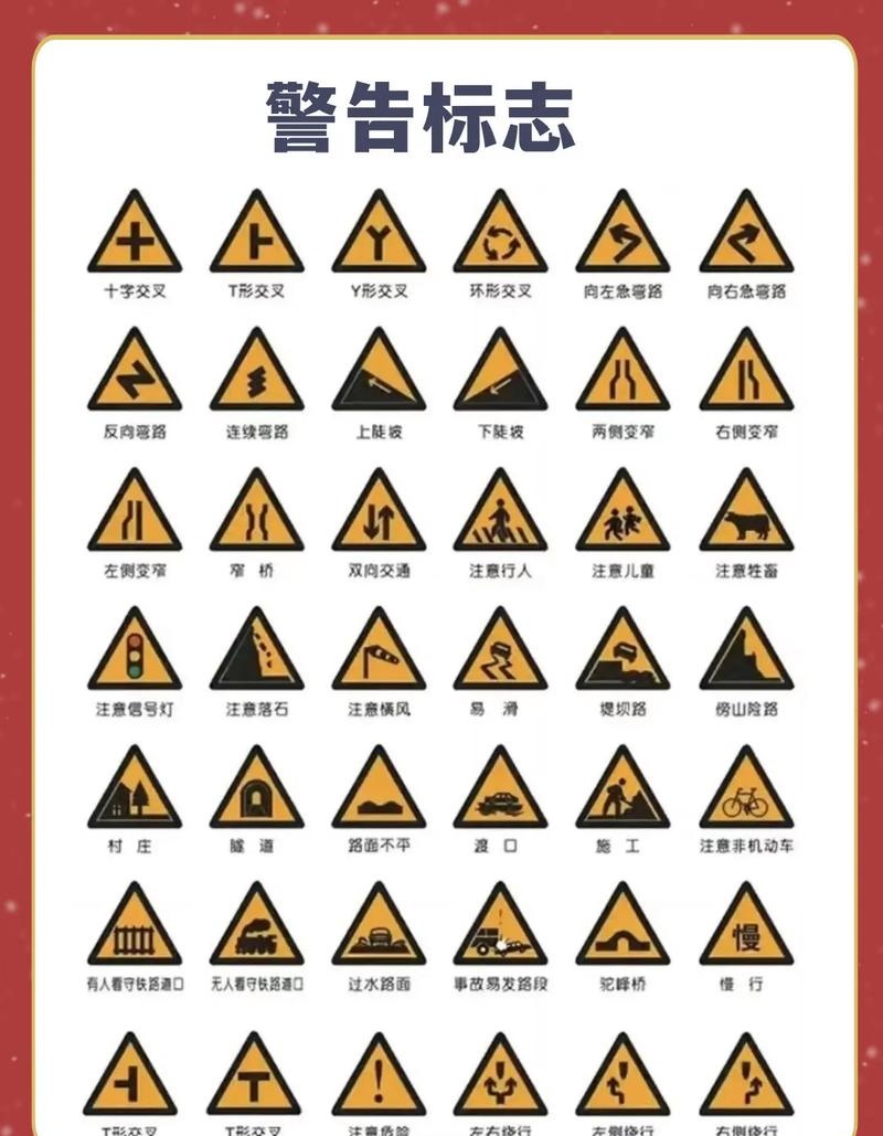 这个标志是何含义?路面低洼