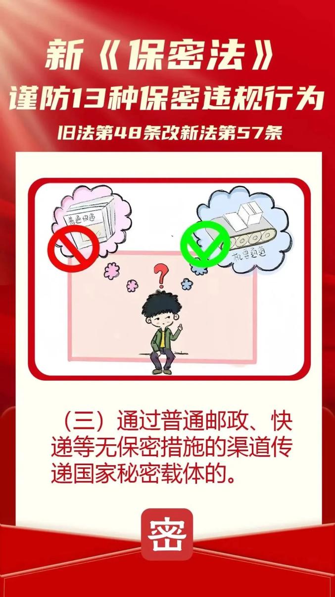 【保密宣传教育月】新《保密法》谨防13种保密违规行为