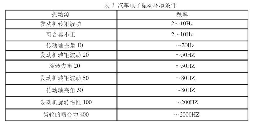  电子电工电器产品环境可靠性试验步入式环境模拟舱