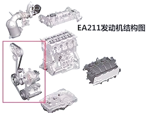 大众EA211发动机：轻量与性能的完美结合-有驾
