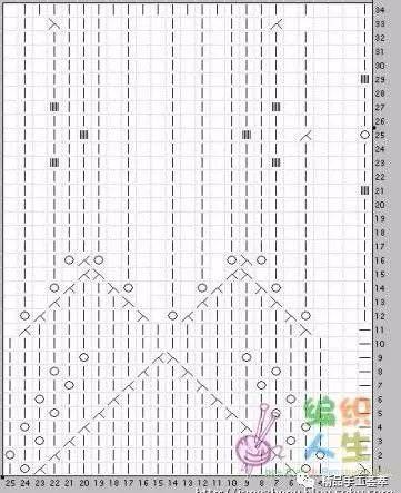 圆肩衣的织法教程图片