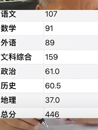 第28次高考未过二本线！高考最牛钉子户梁实不放弃：将备战第29次高考 上川大