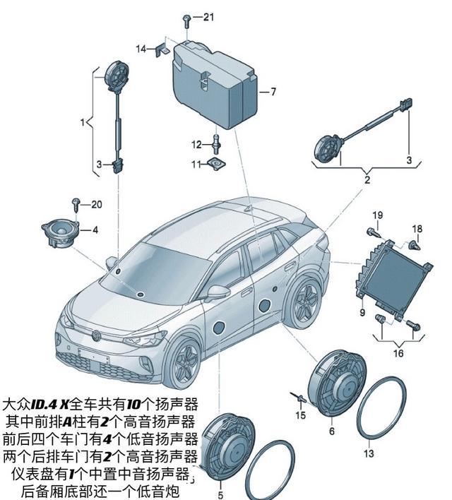 哈曼卡顿真的不做汽车后装市场吗?