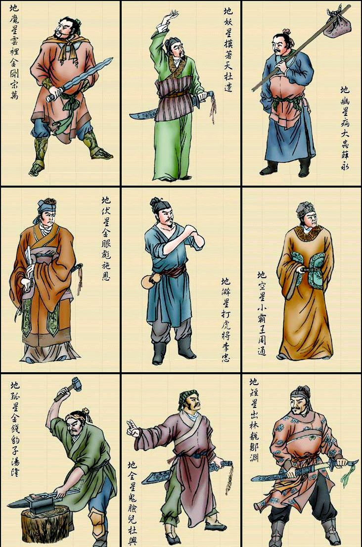 水浒108将星宿排布与梁山英雄的神秘缘分
