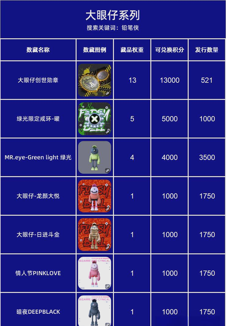 抽奖中权重和概率的区别在哪=抽奖中权重和概率的区别在哪里