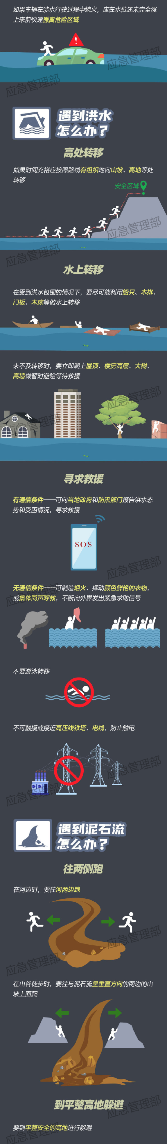 广西遭特大暴雨,我们该注意点啥!