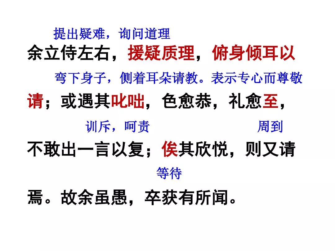 真没想到（送东阳马生序朗读）九下语文书人教版送东阳马生序注释 第14张