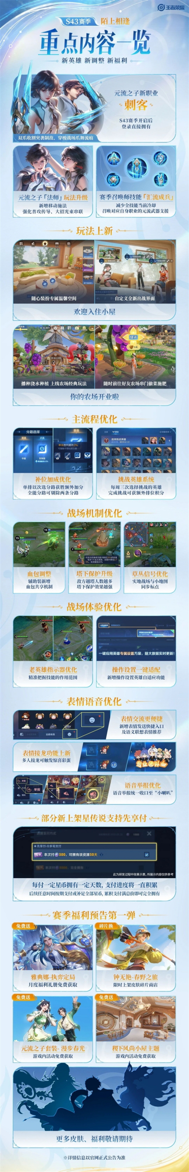 一图看懂《王者荣耀》S43新赛季来了：农场偷菜正式上线