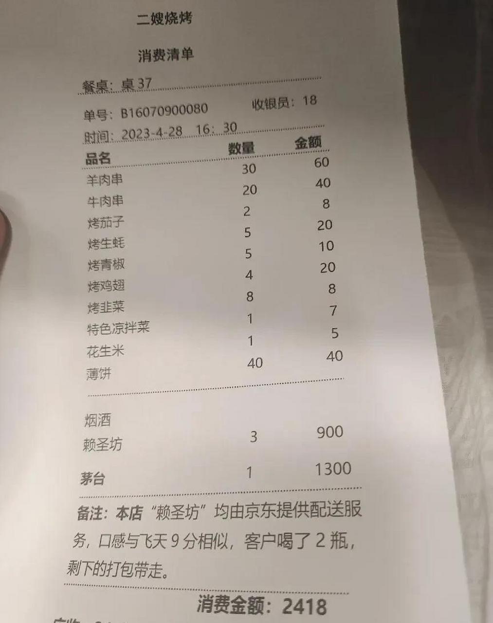 淄博烧烤店酒水账单引发热议!茅台国窖"不上桌",这四款酒出镜率最高.
