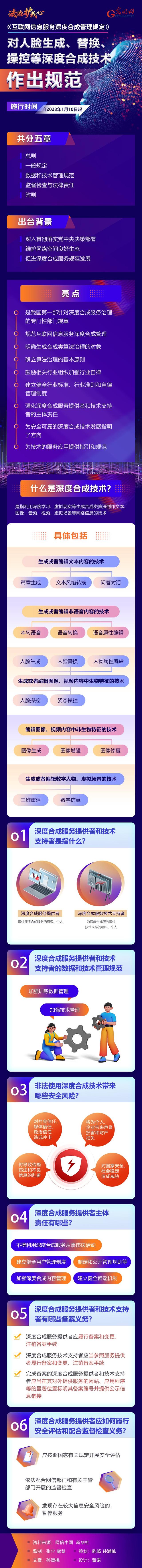 互联网信息服务=互联网信息服务投诉平台入口官网