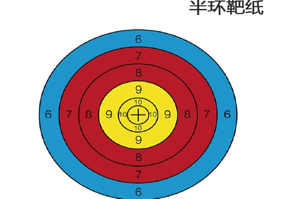 冬季两项射击靶子图片