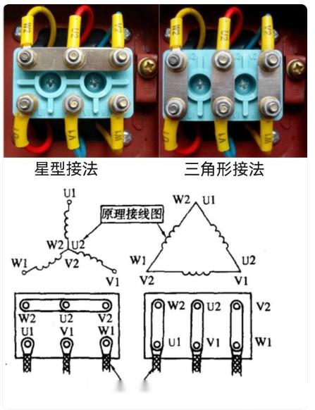 星接角接示意图图片