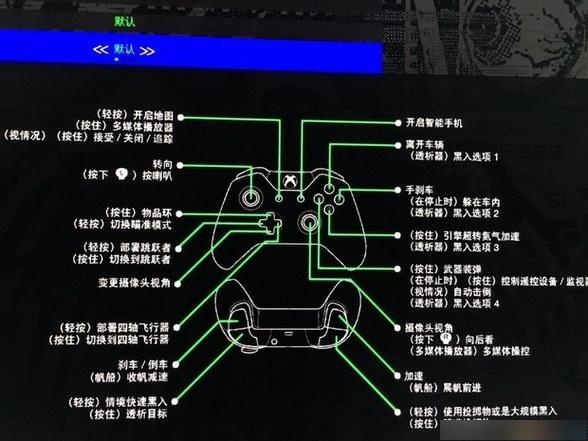 欧洲卡车模拟2手柄默认键位一览