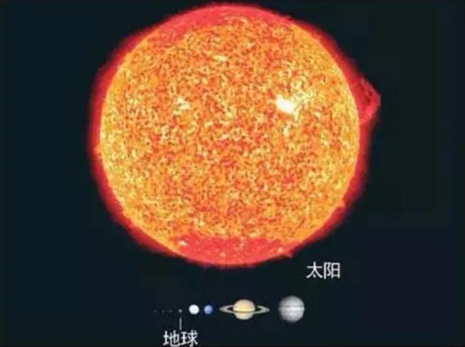 宇宙最大天體?盾牌座uy能裝18億個太陽,可在它面前不值一提