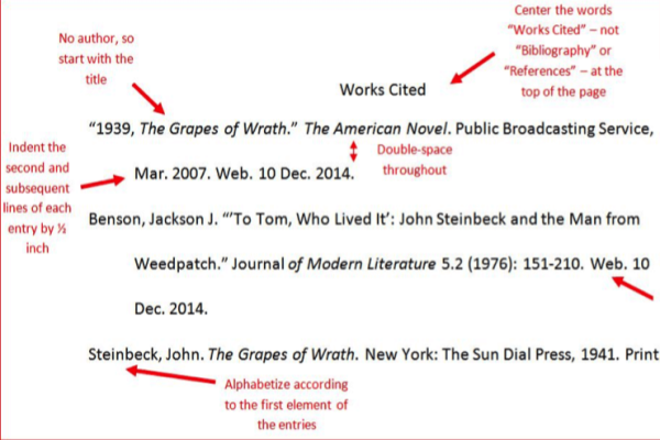 mla格式英文范文举例