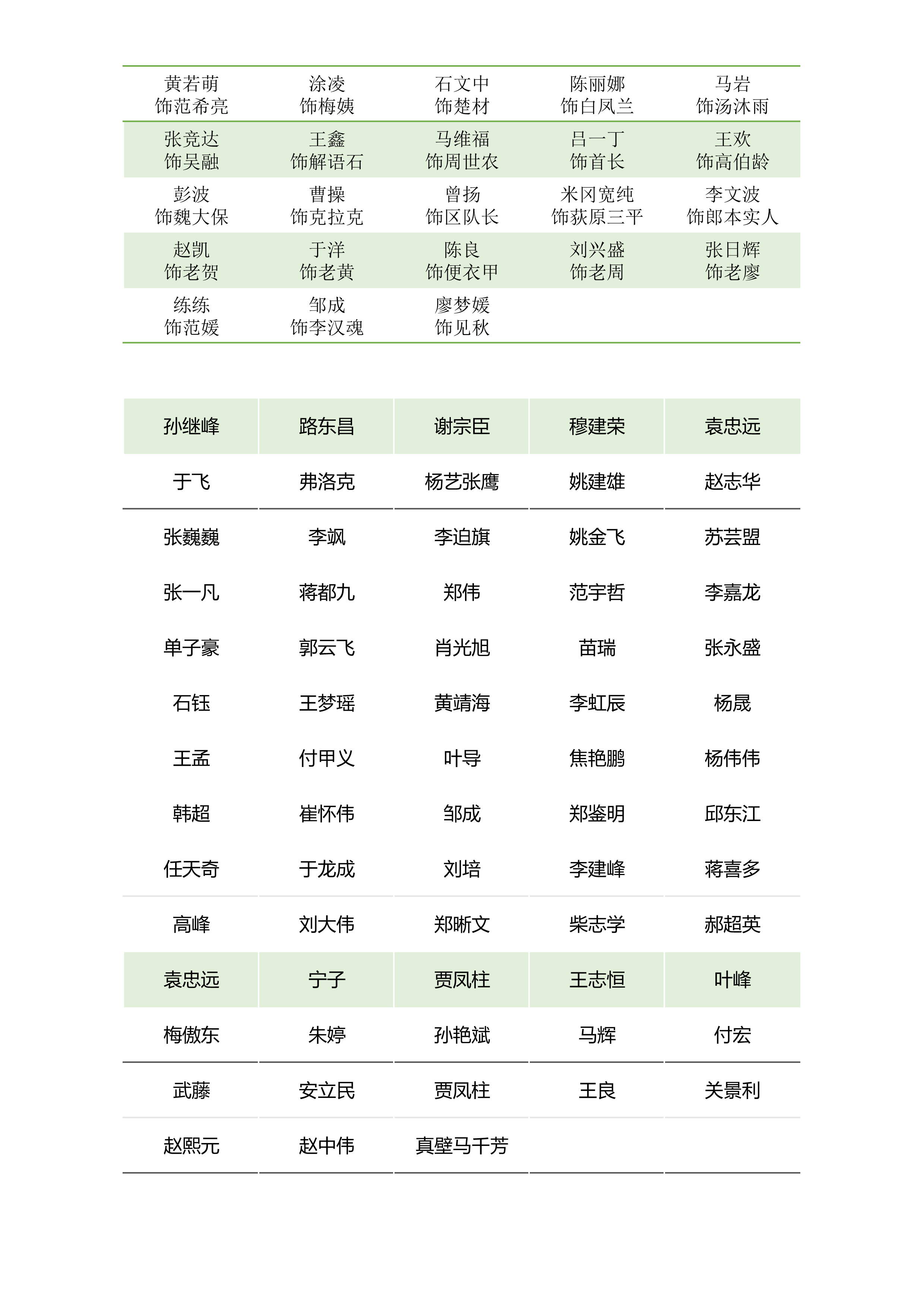 人间事演员表图片