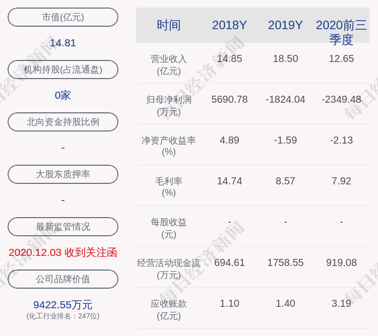 世龙实业:董事唐文勇辞职