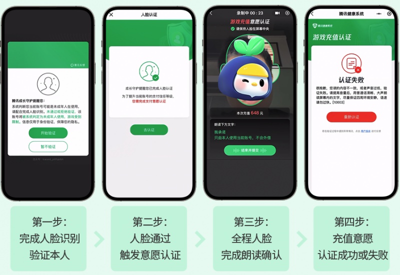 人脸识别哪家强?腾讯游戏"防代过人脸巡查"给防沉迷上强度