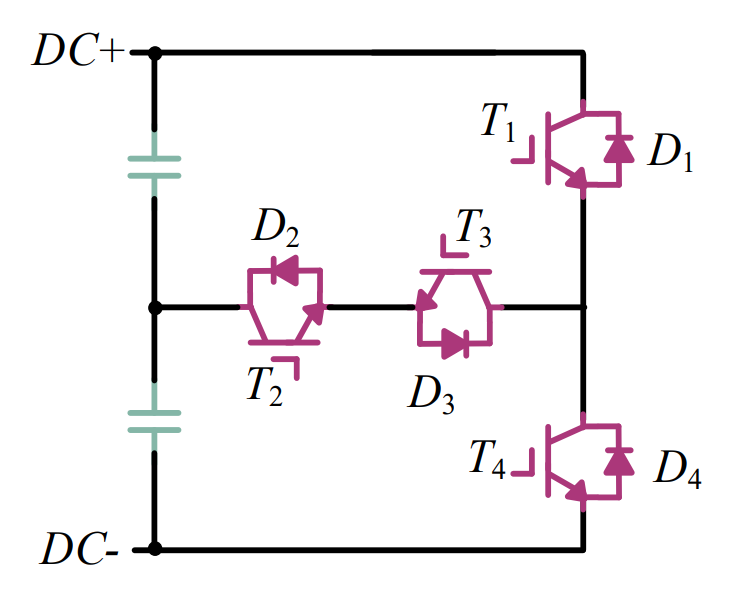 1200v trenchstop igbt7 h7单管性能分析及其在t型三电平拓扑中的应用