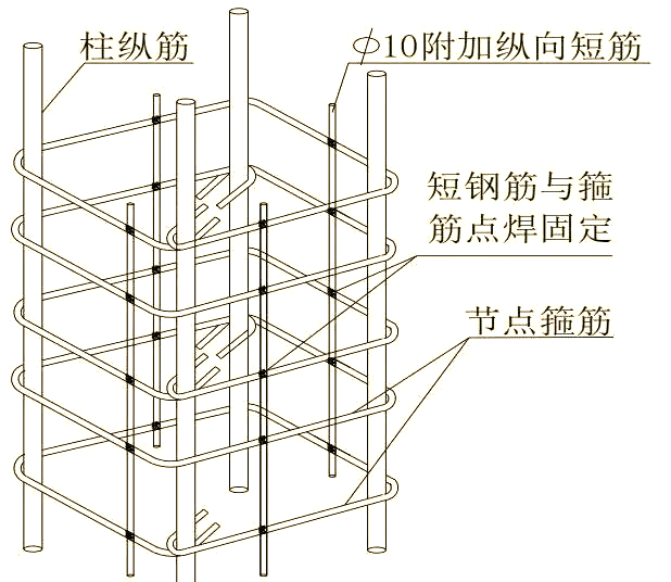 钢筋混凝土梁柱节点施工难题与解决方案