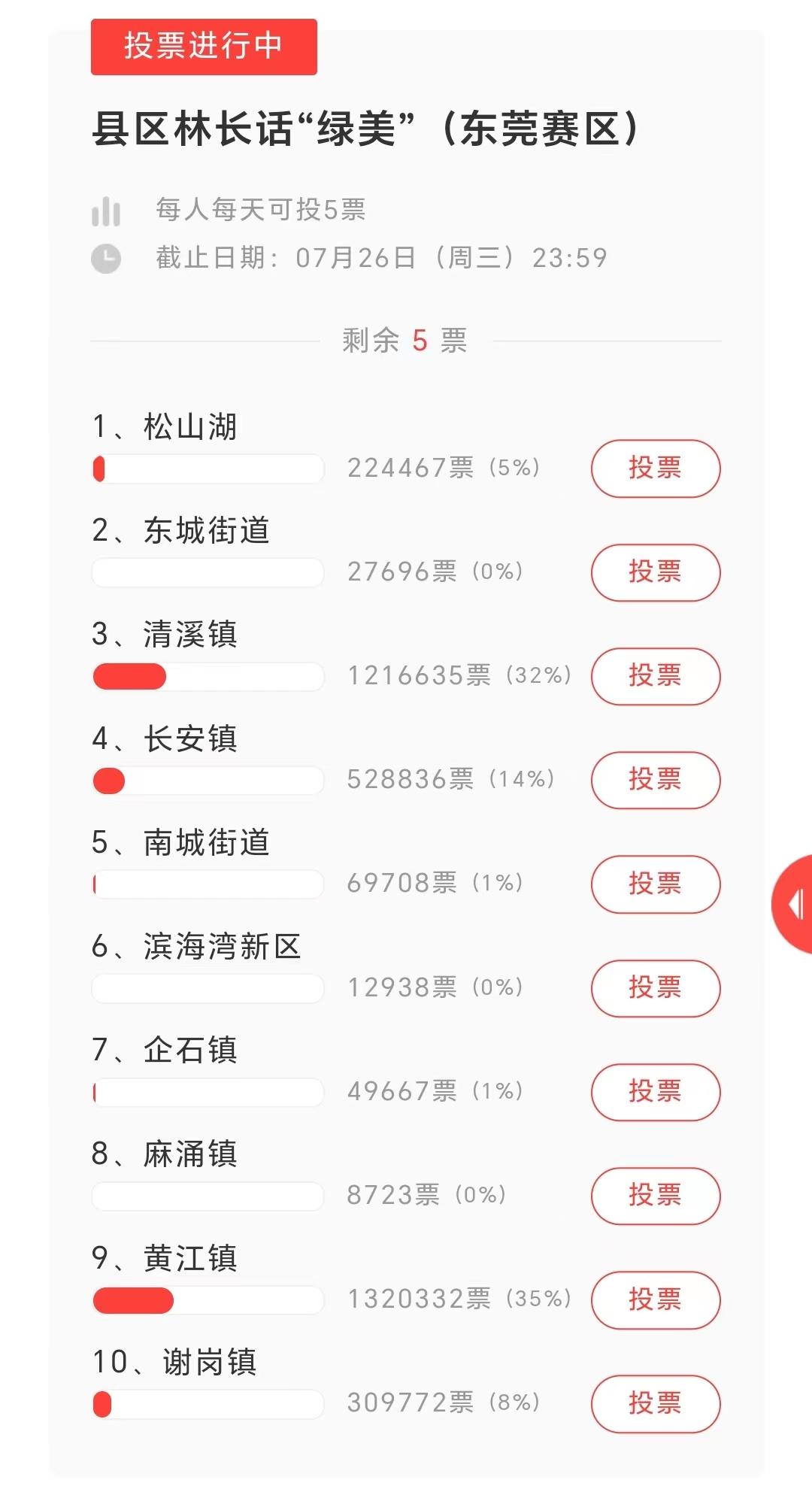 东莞南城街道党工委书记谈"水濂山采石场":将建设成为绿美东莞新地标