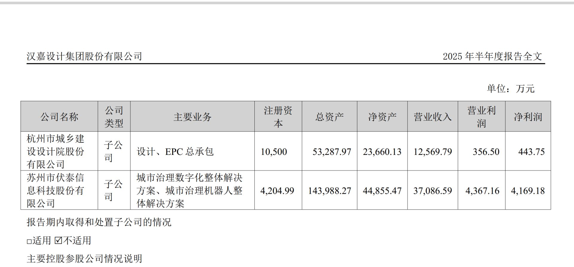 ������족ͻϮ��������ơ�׼ʵ���ˡ���ձ����ã����ǽ�6��Ԫ������Ķ��³�⋯⋯