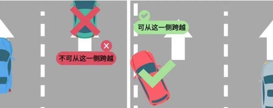 守法规知礼让丨虚线变道被处罚?可能是这个原因!