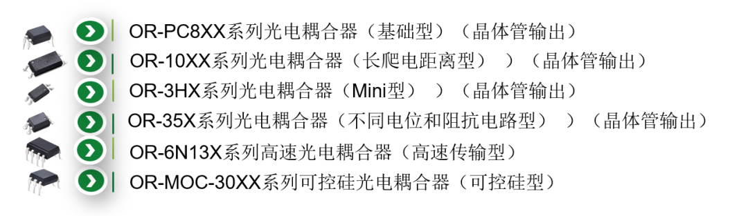 丰年资本领投奥伦德b轮融资,加码进口替代电子元器件赛道